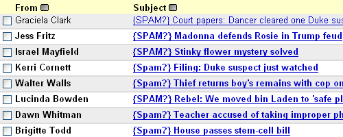 Spam subjects